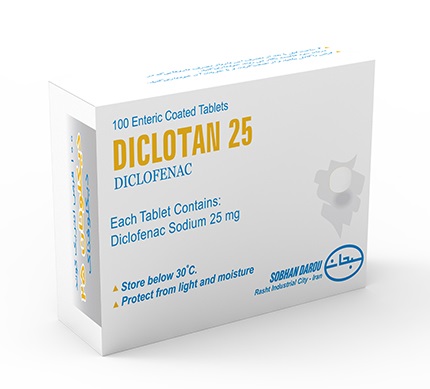 تصویر DICLOFENAC-SOBHAN 25MG TAB
